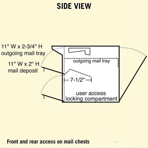 Side Locking Mail Chest